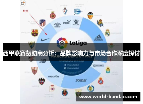 西甲联赛赞助商分析：品牌影响力与市场合作深度探讨