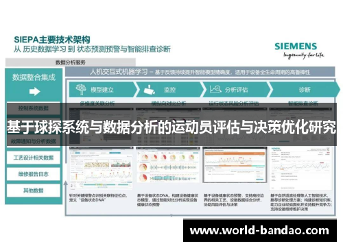 基于球探系统与数据分析的运动员评估与决策优化研究
