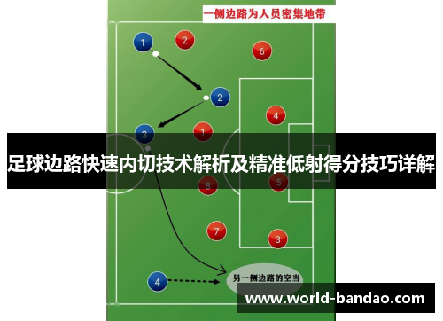 足球边路快速内切技术解析及精准低射得分技巧详解