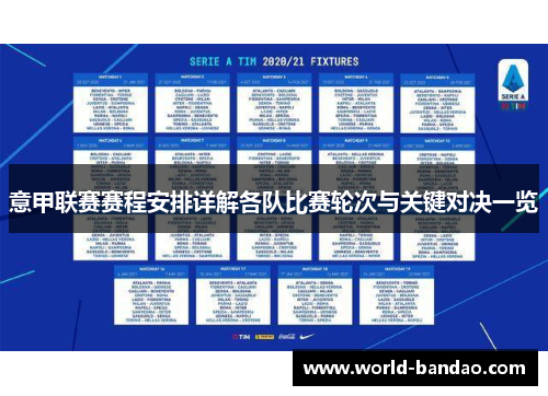 意甲联赛赛程安排详解各队比赛轮次与关键对决一览