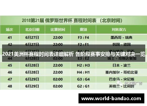 2021美洲杯赛程时间表详细解析 各阶段赛事安排与关键对决一览