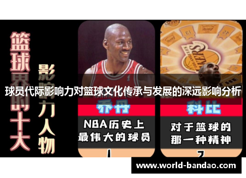 球员代际影响力对篮球文化传承与发展的深远影响分析