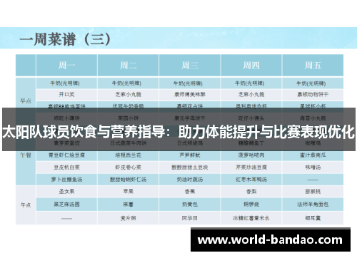 太阳队球员饮食与营养指导：助力体能提升与比赛表现优化