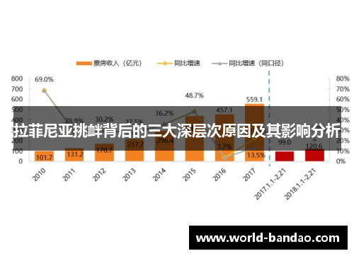 拉菲尼亚挑衅背后的三大深层次原因及其影响分析