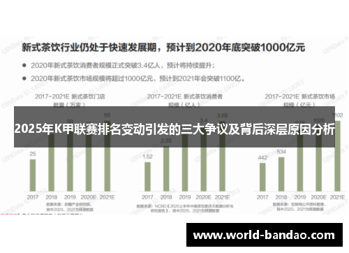 2025年K甲联赛排名变动引发的三大争议及背后深层原因分析
