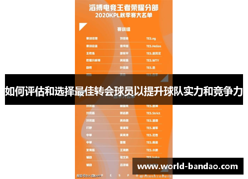 如何评估和选择最佳转会球员以提升球队实力和竞争力