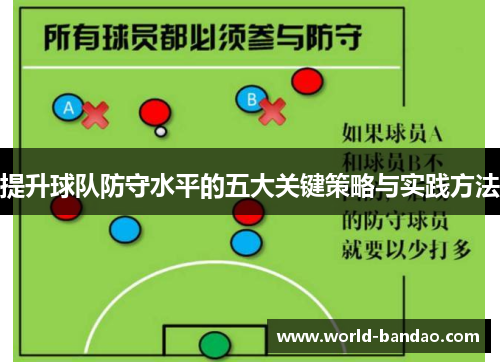 提升球队防守水平的五大关键策略与实践方法