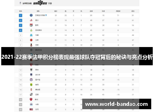 2021-22赛季法甲积分榜表现最强球队夺冠背后的秘诀与亮点分析