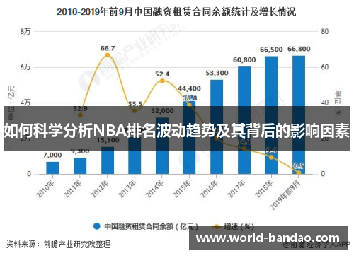 如何科学分析NBA排名波动趋势及其背后的影响因素