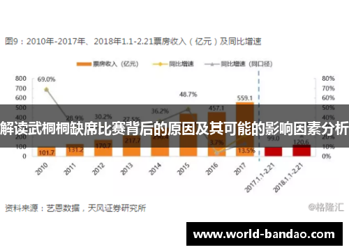 解读武桐桐缺席比赛背后的原因及其可能的影响因素分析 解读武桐桐缺席比赛背后的原因及其可能的影响因素分析
