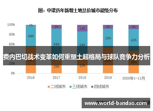 费内巴切战术变革如何重塑土超格局与球队竞争力分析 费内巴切战术变革如何重塑土超格局与球队竞争力分析